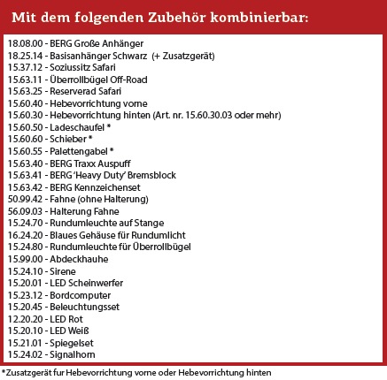 BERG Gokart Safari XL BFR (Ersatzteilarchiv) BERG Gokart Safari XL BFR (Ersatzteilarchiv)
