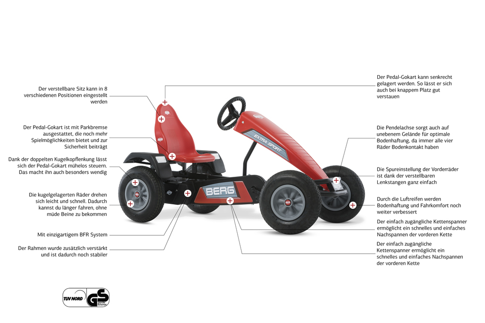 BERG Gokart Extra Sport Red XXL BFR (Ersatzteilarchiv) BERG Gokart Extra Sport Red XXL BFR (Ersatzteilarchiv)