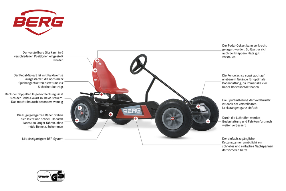 BERG Gokart Basic Red XL BFR (Ersatzteilarchiv) BERG Gokart Basic Red XL BFR (Ersatzteilarchiv)