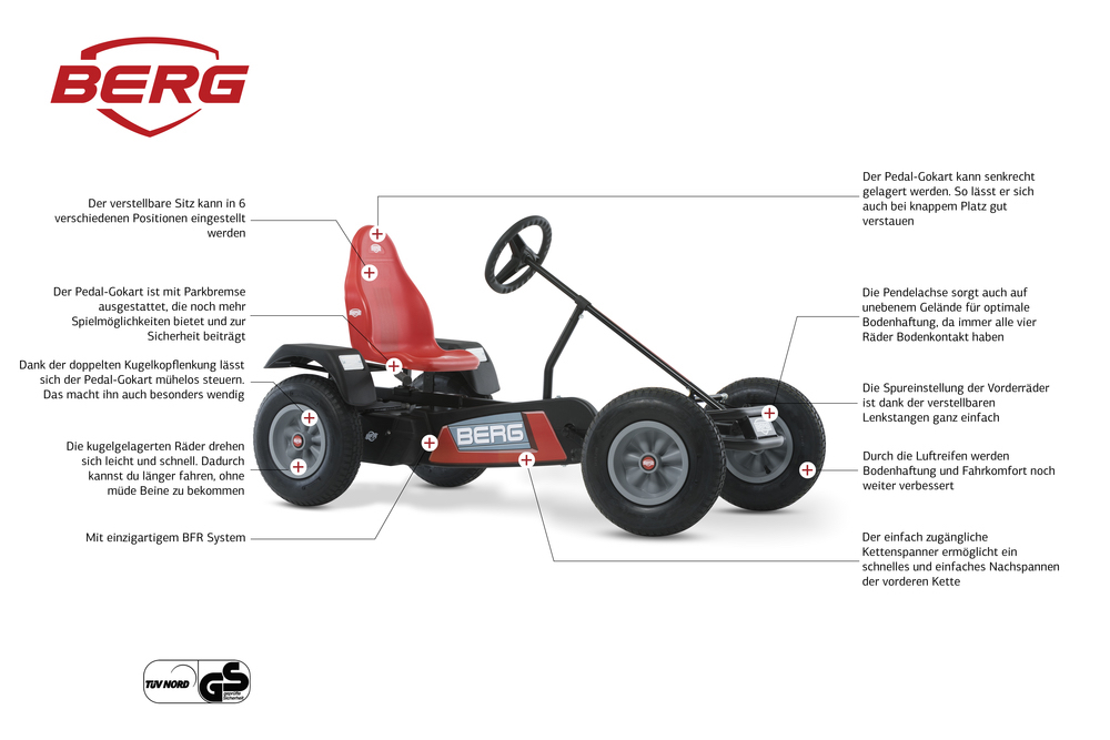 BERG Gokart Extra Red XL BFR (Ersatzteilarchiv)