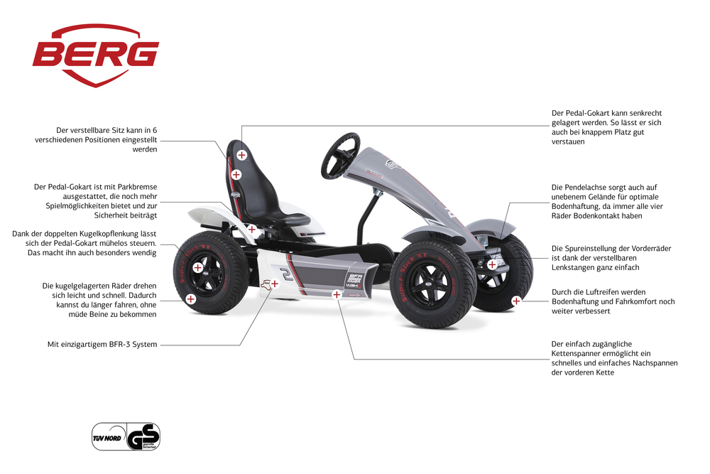 BERG Gokart Race GTS XL BFR-3 - Full Spec mit Seitenschürzen