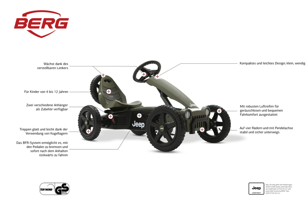 BERG Gokart Rally Jeep® Adventure BFR (Ersatzteilarchiv) BERG Gokart Rally Jeep® Adventure BFR (Ersatzteilarchiv)