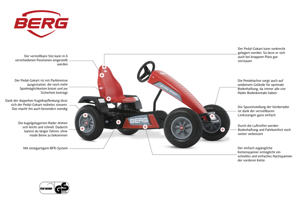 BERG Gokart Extra Sport Red XL BFR (Ersatzteilarchiv) BERG Gokart Extra Sport Red XL BFR (Ersatzteilarchiv)