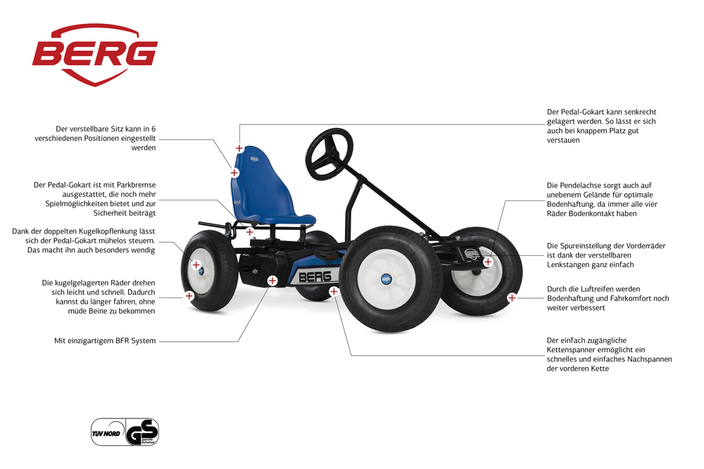 BERG Gokart Basic Blue XL BFR (Ersatzteilarchiv)