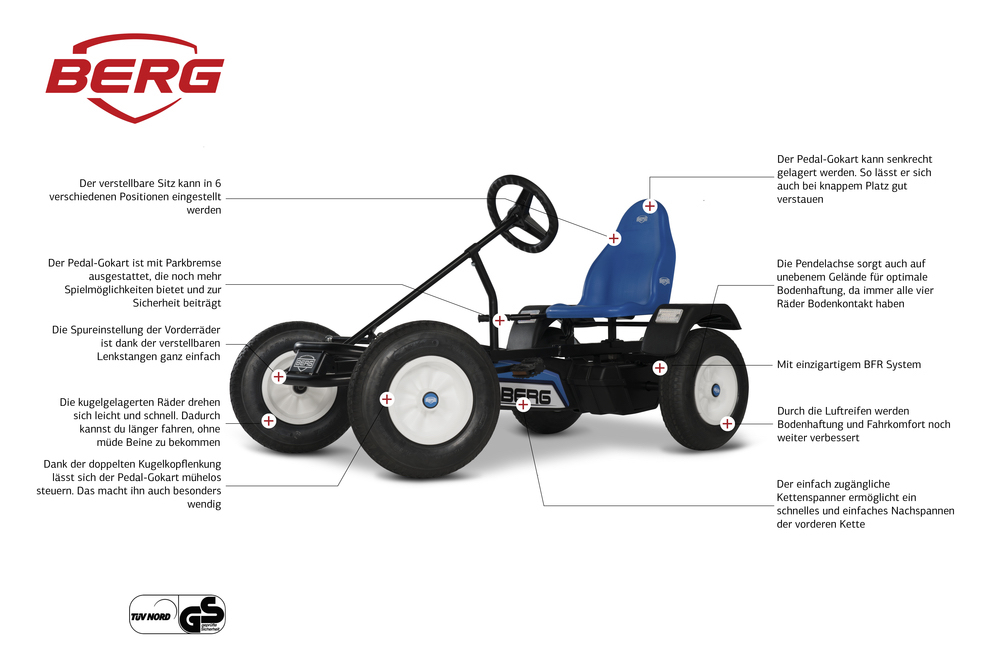BERG Gokart Extra Blue XL BFR (Ersatzteilarchiv) BERG Gokart Extra Blue XL BFR (Ersatzteilarchiv)