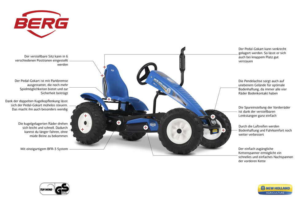 BERG Gokart Traxx New Holland XL BFR-3 BERG Gokart Traxx New Holland XL BFR-3