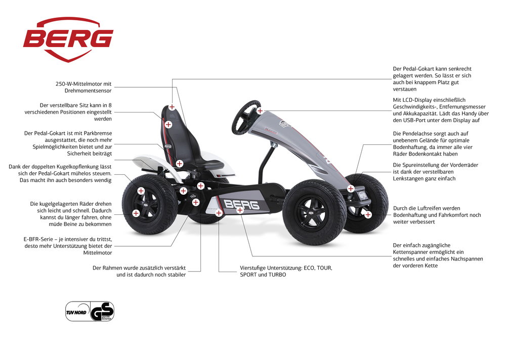 Berg Go-Kart BERG Gokart XXL Race GTS E-Motor Hybrid grau E-BFR