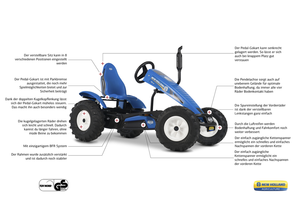 BERG Gokart Traxx New Holland XXL BFR BERG Gokart Traxx New Holland XXL BFR