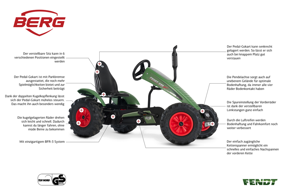 BERG Gokart Traxx FENDT XL BFR-3 inkl. Soziussitz FENDT BERG Gokart Traxx FENDT XL BFR-3 inkl. Soziussitz FENDT