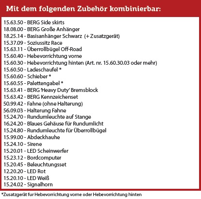 BERG Gokart Race XXL E-BFR (Ersatzteilarchiv) BERG Gokart Race XXL E-BFR (Ersatzteilarchiv)