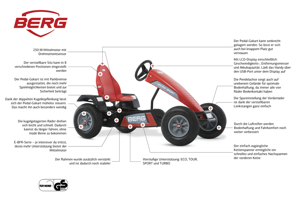 BERG Gokart Extra Sport Red XXL E-BFR (Ersatzteilarchiv) BERG Gokart Extra Sport Red XXL E-BFR (Ersatzteilarchiv)